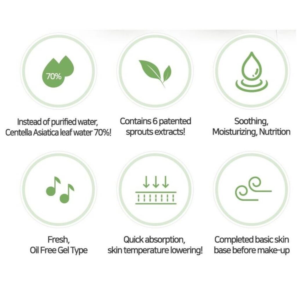 Iunik Centella Calming Gel Cream