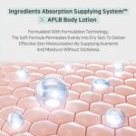 APLB Glutathione Niacinamide Body Lotion, 300ml - 1