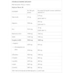 Vitaxynergy GH + Somn Pudra cu Aroma de Coacaze Negre, 315g