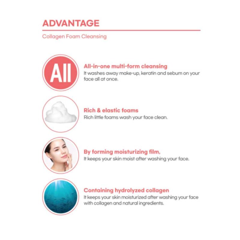 Fortheskin Collagen Foam Cleansing, 180ml - 3