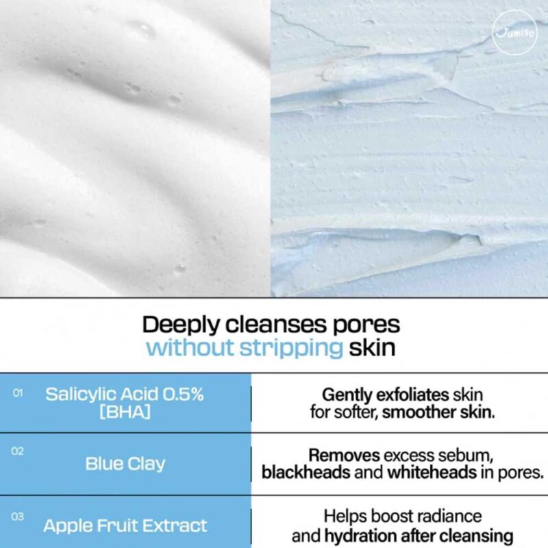 Jumiso Pore-Purifying Salicylic Acid Foaming Cleanser, 120g - 4