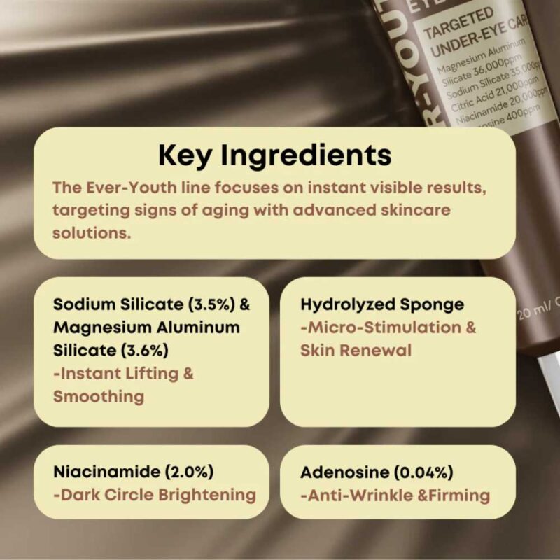 Nine Less Ever-Youth Dual Effect Eye Cream, 20ml - 3